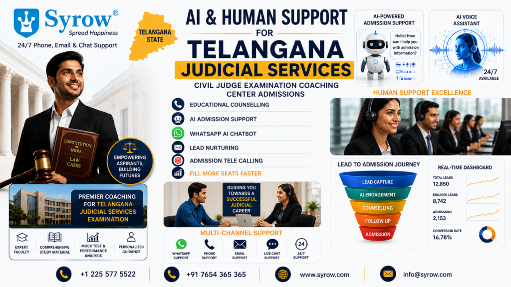 Telangana Judicial Coaching Admissions with Syrow AI & Human Support