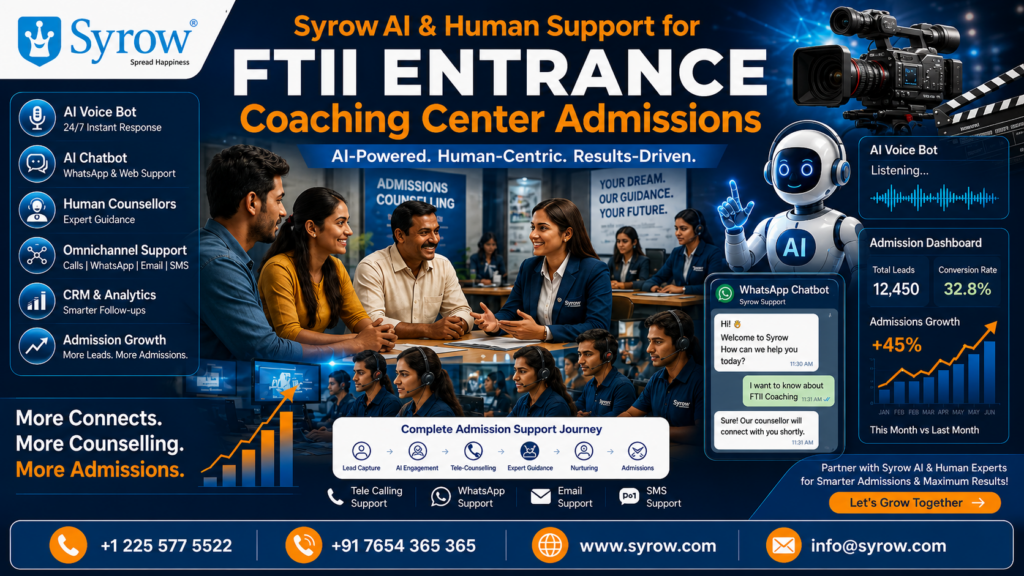 Syrow AI and Human Support for FTII Coaching Center Admissions