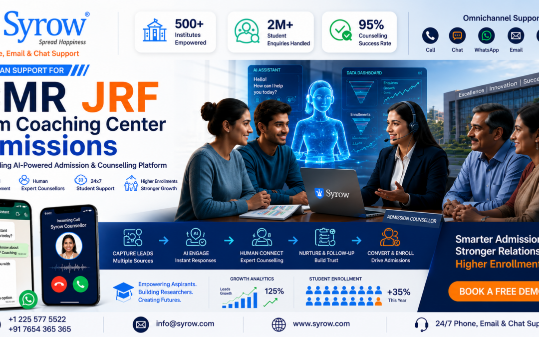 Syrow AI & Human Support for ICMR JRF Exam Coaching Center Admissions banner showcasing AI-powered admission counselling, telecalling support, omnichannel communication, WhatsApp engagement, student enquiry management, and expert human counsellors helping coaching institutes increase admissions and student enrollments.