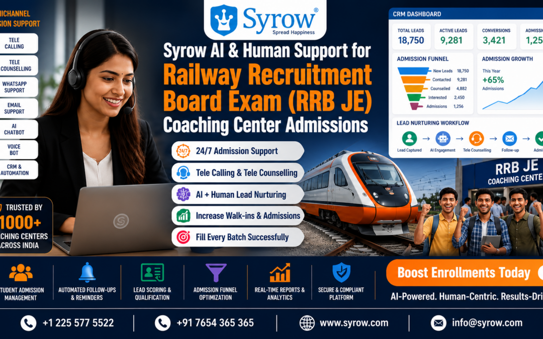 Syrow AI & Human Support for Railway Recruitment Board Exam (RRB JE) Coaching Center Admissions poster featuring an educational counsellor with headset, AI and human admission support services, tele calling, tele counselling, WhatsApp support, CRM dashboard, lead nurturing workflow, RRB JE coaching center students, train imagery, and enrollment growth solutions to boost coaching center admissions and student enrollments.