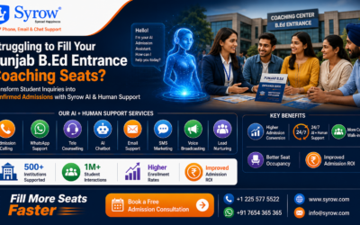 Punjab B.Ed Coaching Admissions by Syrow AI and Human Support
