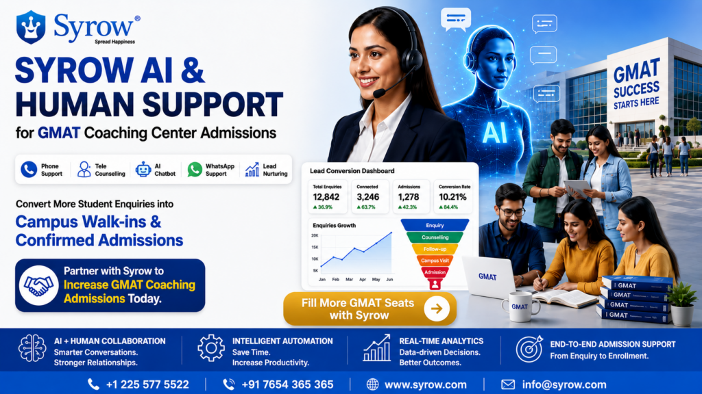 GMAT Coaching Center Admissions with Syrow AI and Human Support