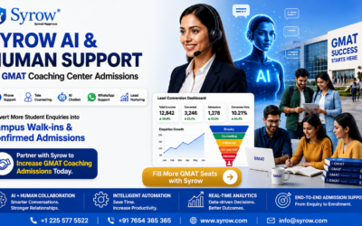 GMAT Coaching Center Admissions with Syrow AI and Human Support