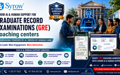 GRE Coaching Center Admissions with Syrow AI and Human Support Services