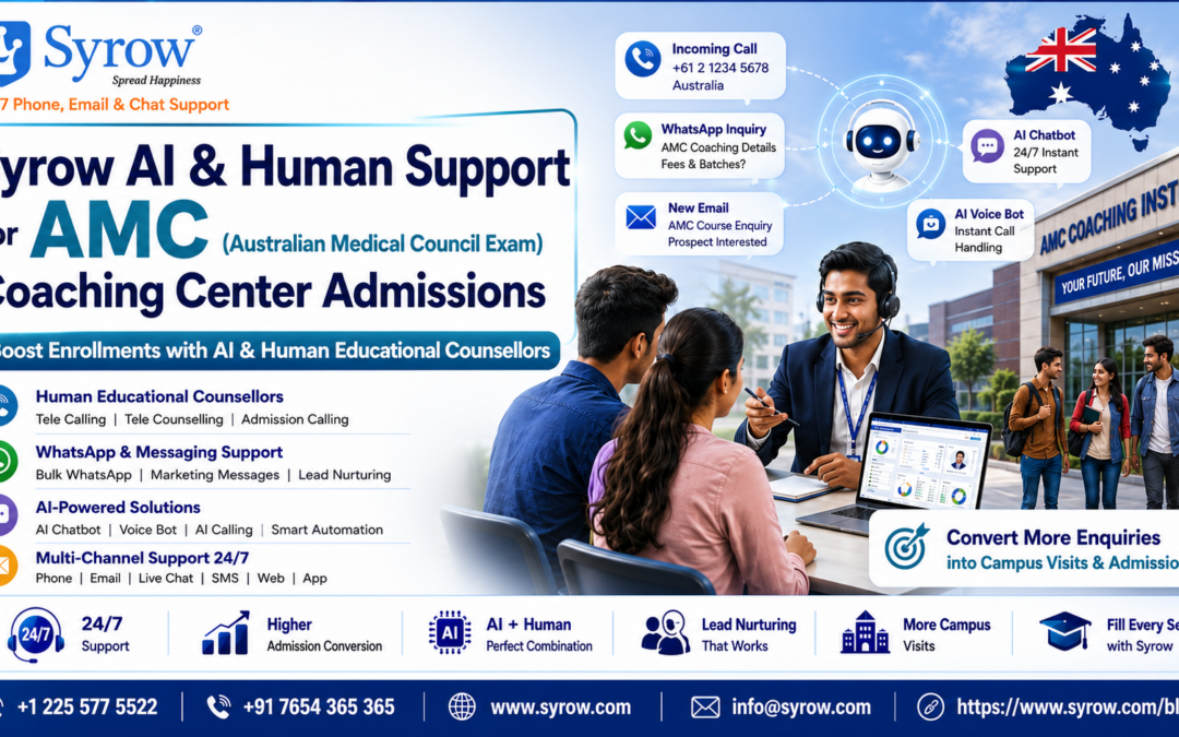 "Syrow AI & Human Support for AMC Coaching Center Admissions featuring Australian Medical Council Exam admission assistance, AI chatbot, AI voice bot, WhatsApp support, tele counselling, educational counsellors, and 24/7 phone, email, and chat support to increase student enrollments and coaching center admissions."