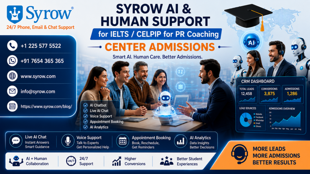 IELTS / CELPIP PR Coaching Center Admissions Support | Syrow AI & Human