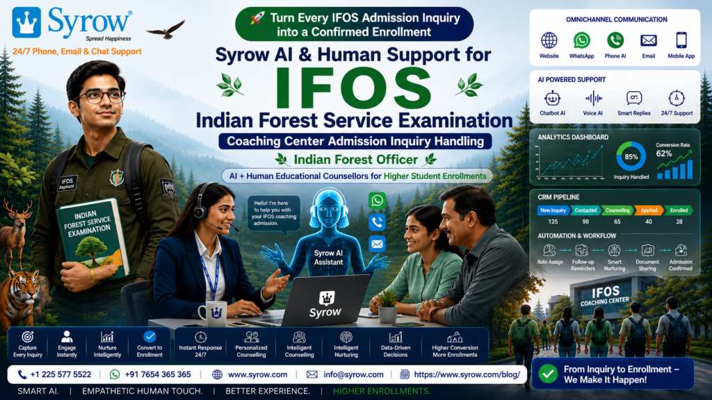 24/7 AI and Human Support for IFoS Coaching Admissions | Syrow