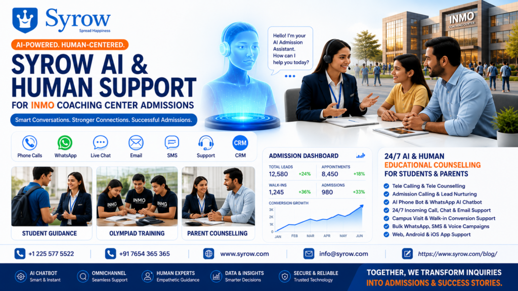 INMO Coaching Admissions with Syrow AI Support