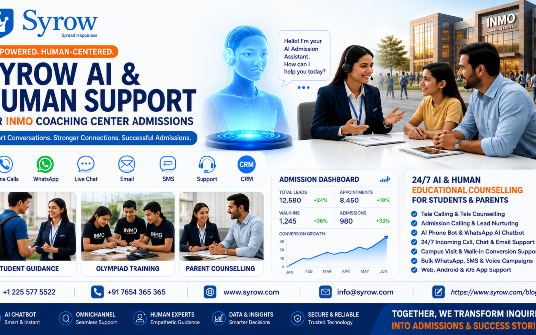 Syrow AI & Human Support for INMO Coaching Admissions promotional banner featuring an AI admission assistant, human counsellors assisting students and parents, omnichannel support via Phone, WhatsApp, Live Chat, Email, SMS, and CRM, admission dashboard, student guidance, Olympiad training, and parent counselling designed to streamline INMO coaching center admissions and improve enrollment success.