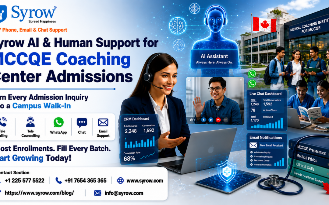 "LinkedIn banner promoting AI & Human Support for MCCQE Coaching Center Admissions by Syrow. Features AI-powered tele counselling, WhatsApp support, live chat, CRM dashboard, email support, admission analytics, and expert counsellors helping convert student enquiries into campus walk-ins and increase MCCQE coaching center enrollments."