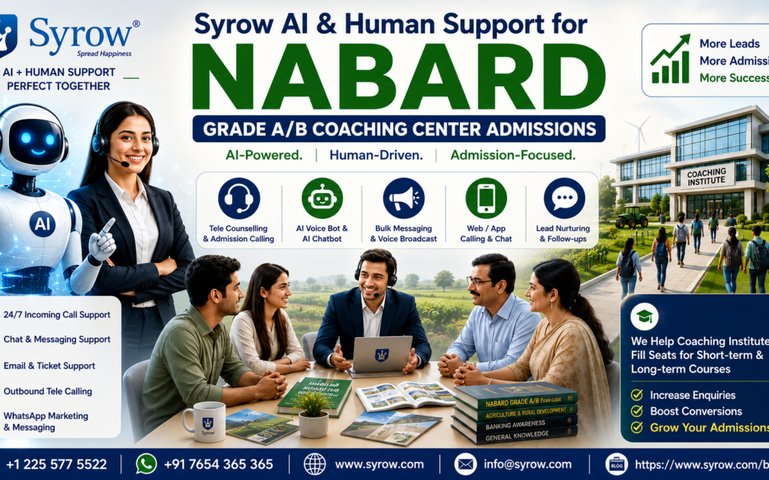 Syrow AI & Human Support for NABARD Grade A/B Coaching Center Admissions banner featuring an AI assistant, professional educational counsellor, and students discussing admissions. The image highlights tele counselling, admission calling, AI voice bot, AI chatbot, WhatsApp marketing, lead nurturing, 24/7 customer support, and coaching center admission services to help institutes increase student enquiries, campus walk-ins, and admissions for short-term and long-term NABARD Grade A/B coaching programs.