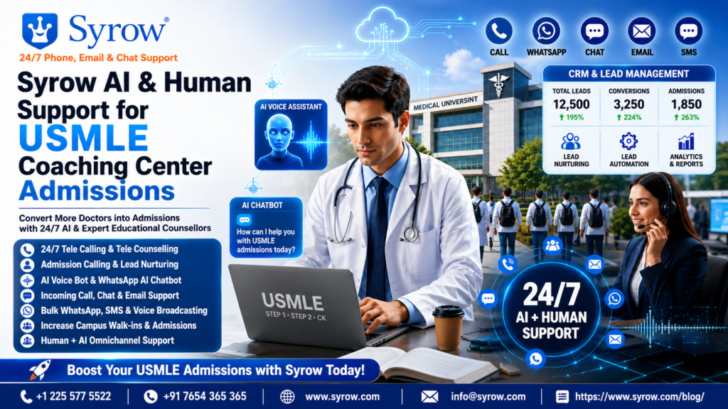 USMLE Coaching Center Admissions | Syrow AI and Human Support
