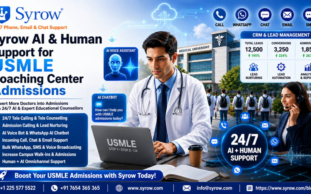 "Syrow AI & Human Support for USMLE Coaching Center Admissions poster showcasing 24/7 AI-powered and human admission support, tele calling, educational counselling, AI voice assistant, WhatsApp AI chatbot, live chat, email support, CRM lead management, and omnichannel communication to help USMLE coaching centers convert doctor inquiries into successful admissions and increase enrollments."
