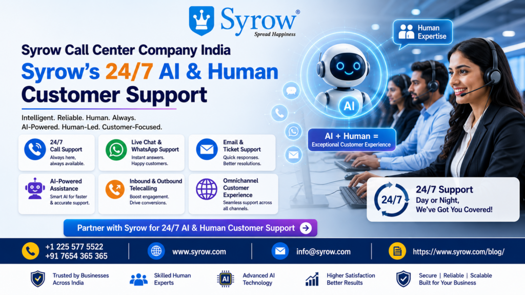 Call Center Services Company in India | Syrow 24/7 Support by Syrow
