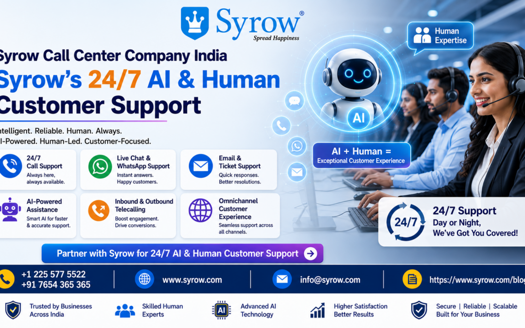 Syrow Call Center Company India offering 24/7 AI and human customer support, including call, WhatsApp, email, ticket, telecalling, and omnichannel support.