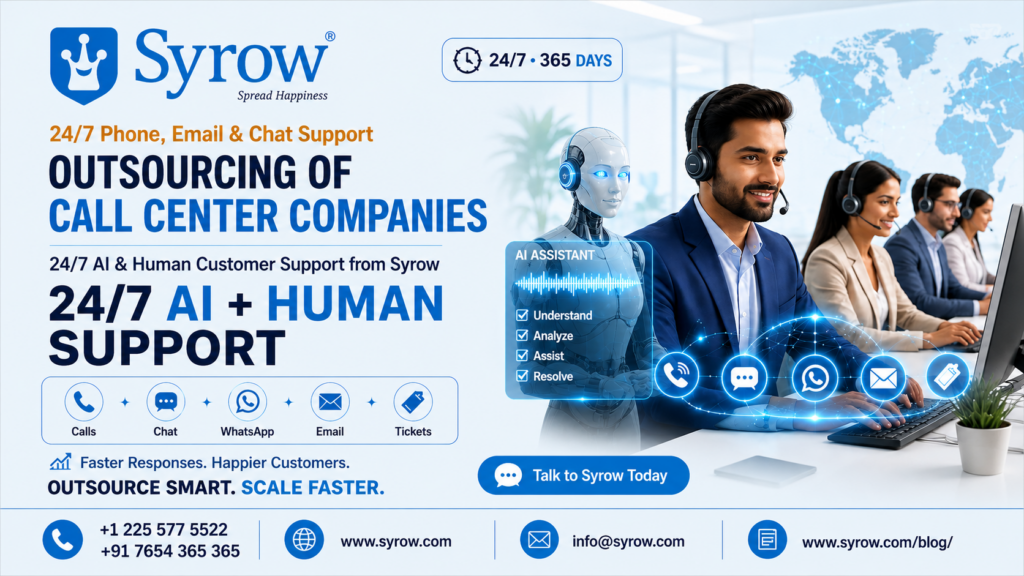 Call Center Outsourcing with Syrow AI and Human Support