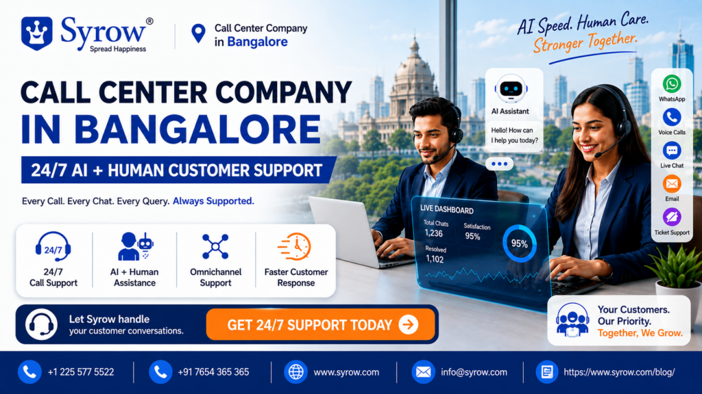 Call Center Services Company in Bangalore | Syrow 24/7 AI Support