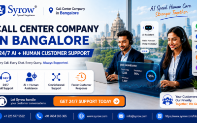Call Center Services Company in Bangalore | Syrow 24/7 AI Support