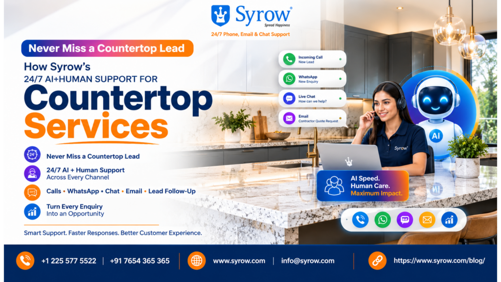 How Syrow’s 24/7 Customer Support Improves Countertop Services